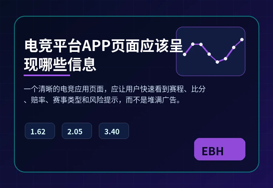 电竞平台APP页面应该呈现哪些信息
