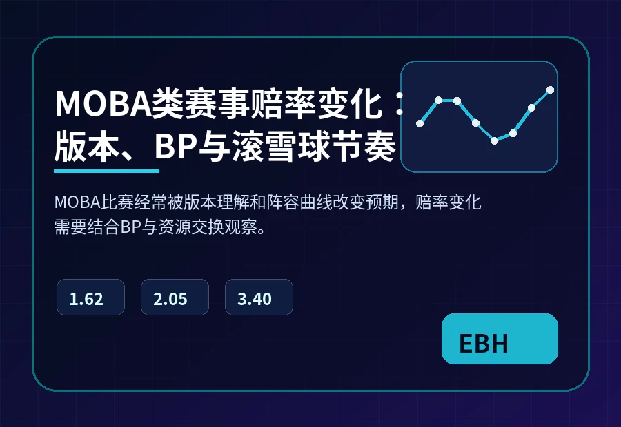 MOBA类赛事赔率变化：版本、BP与滚雪球节奏
